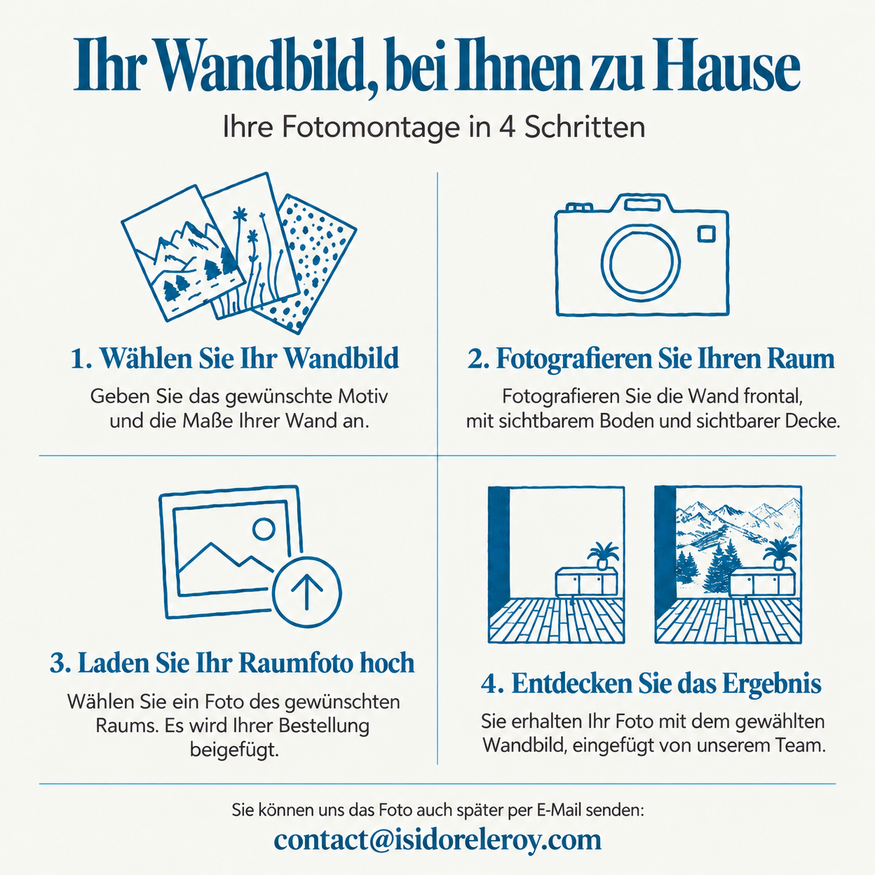 Ihr Wandbild, bei Ihnen zu Hause — Fotomontage in 4 Schritten