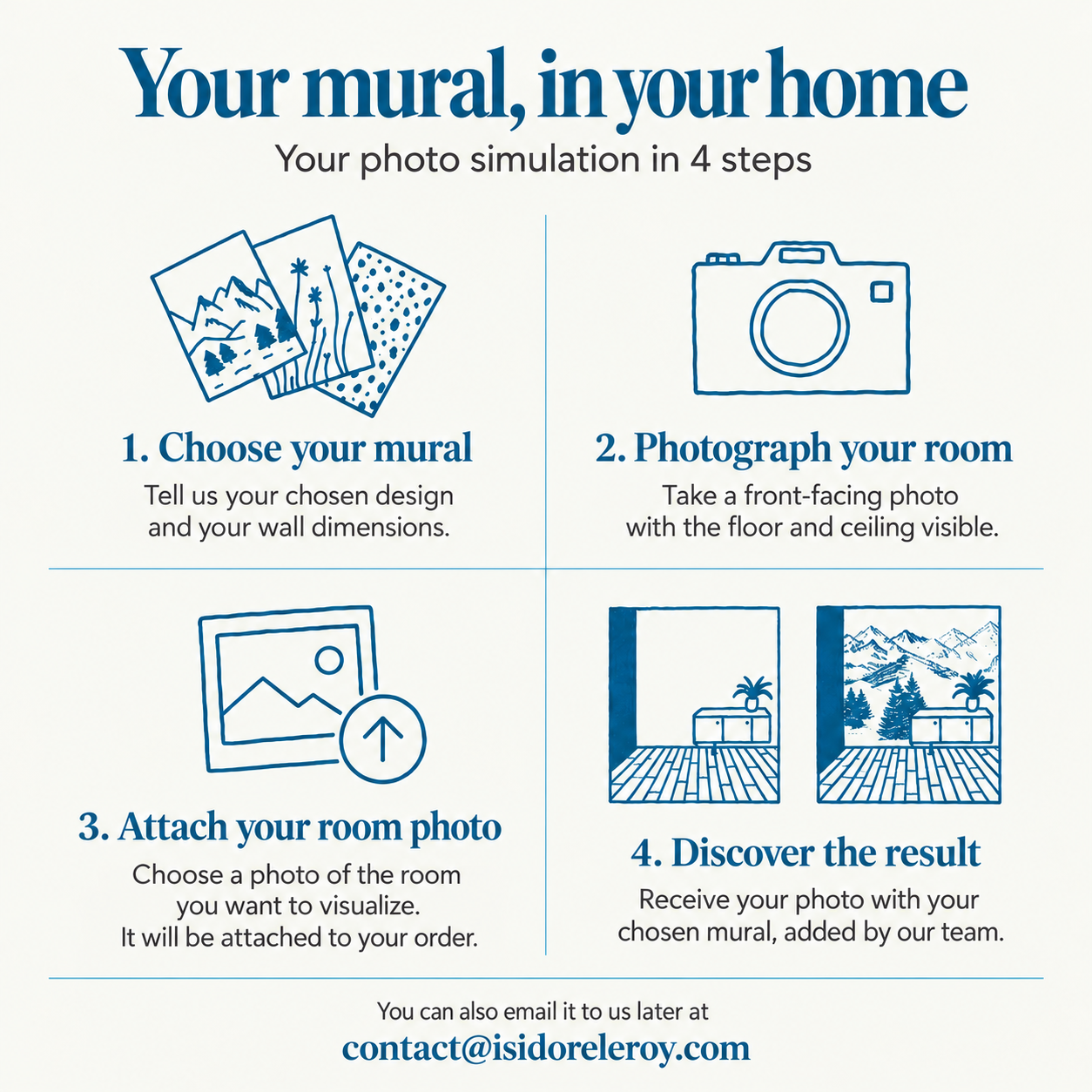 Your mural, in your home — photo simulation in 4 steps