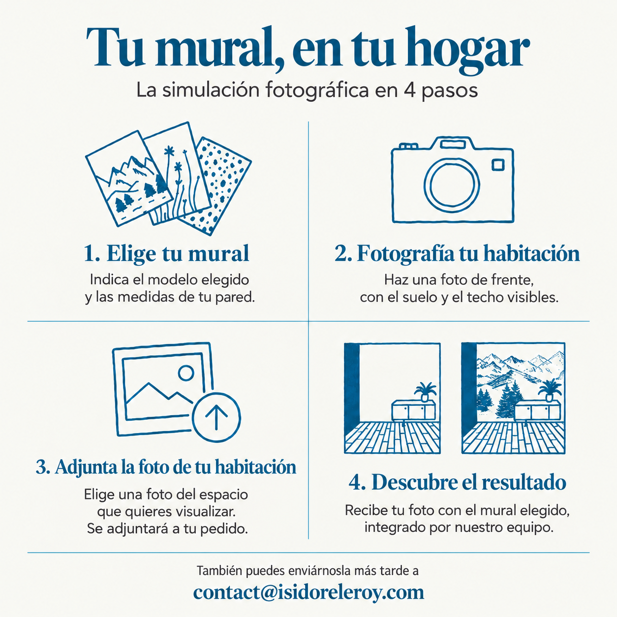 Tu mural, en tu hogar — simulación fotográfica en 4 pasos