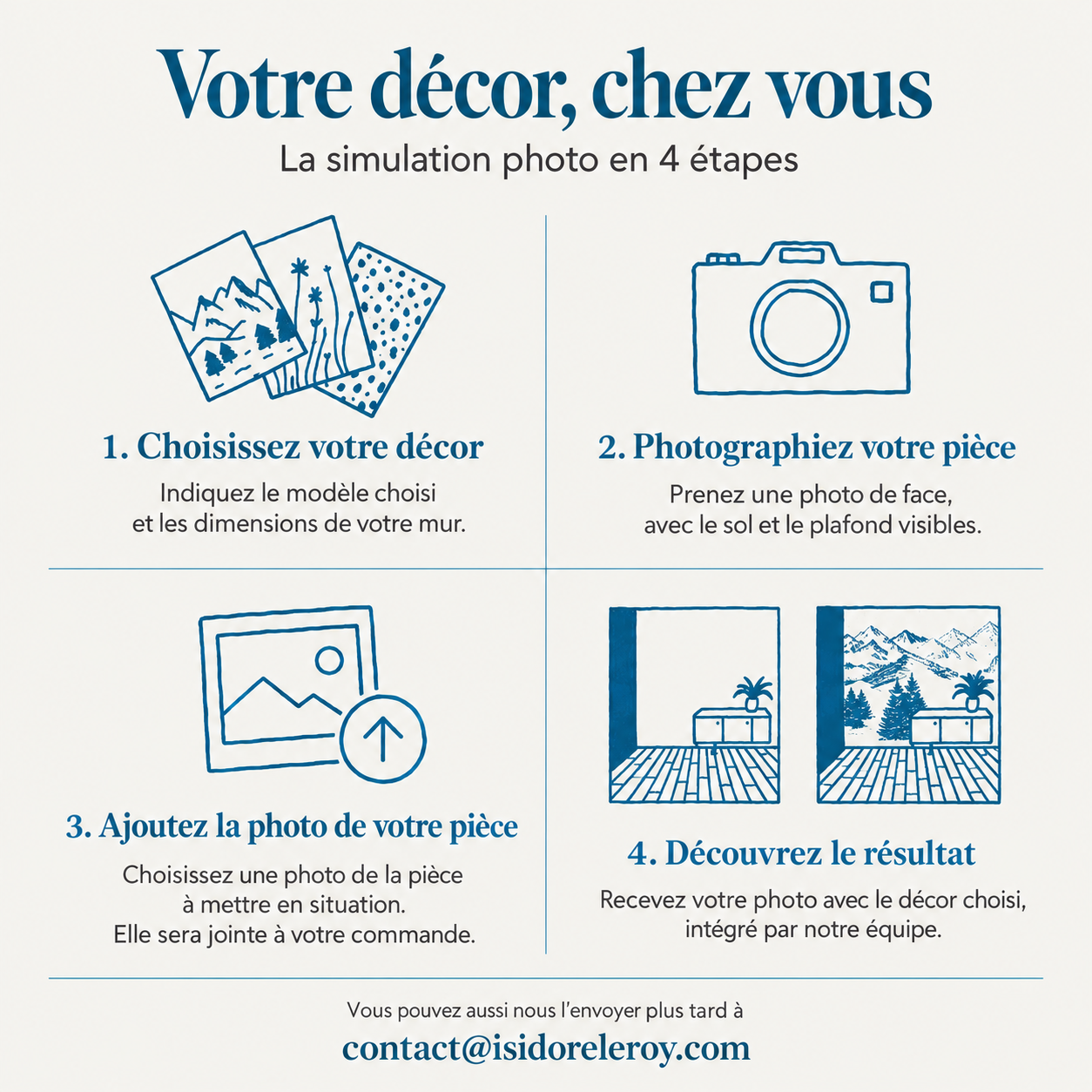 Votre décor, chez vous — simulation photo en 4 étapes