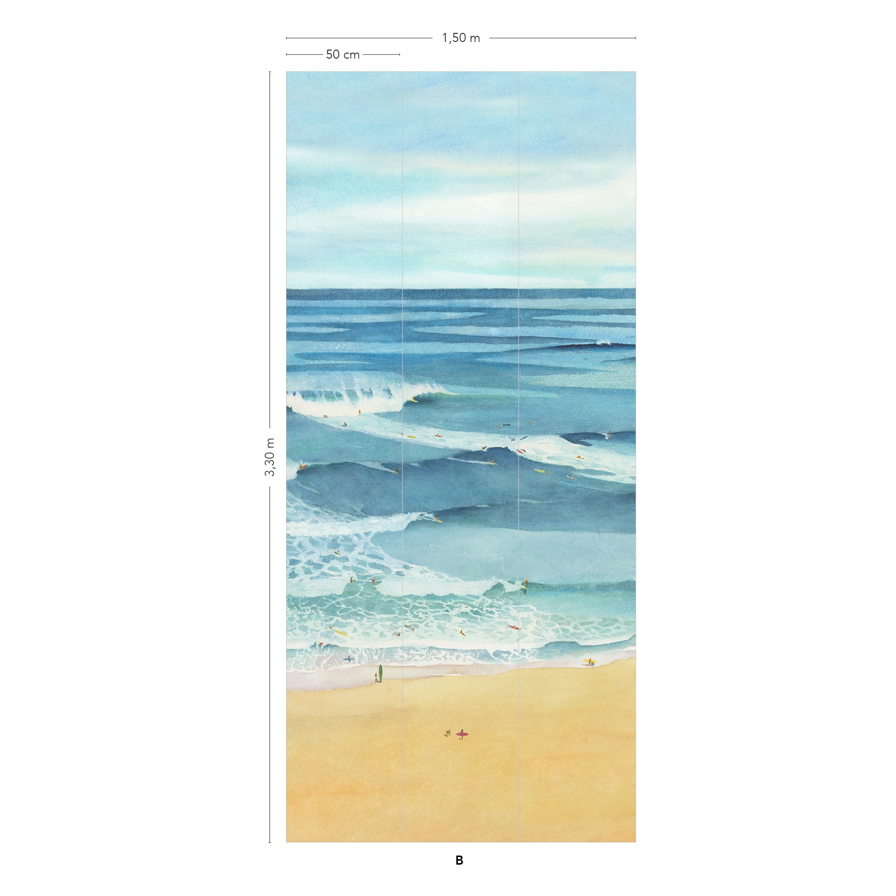 SURF